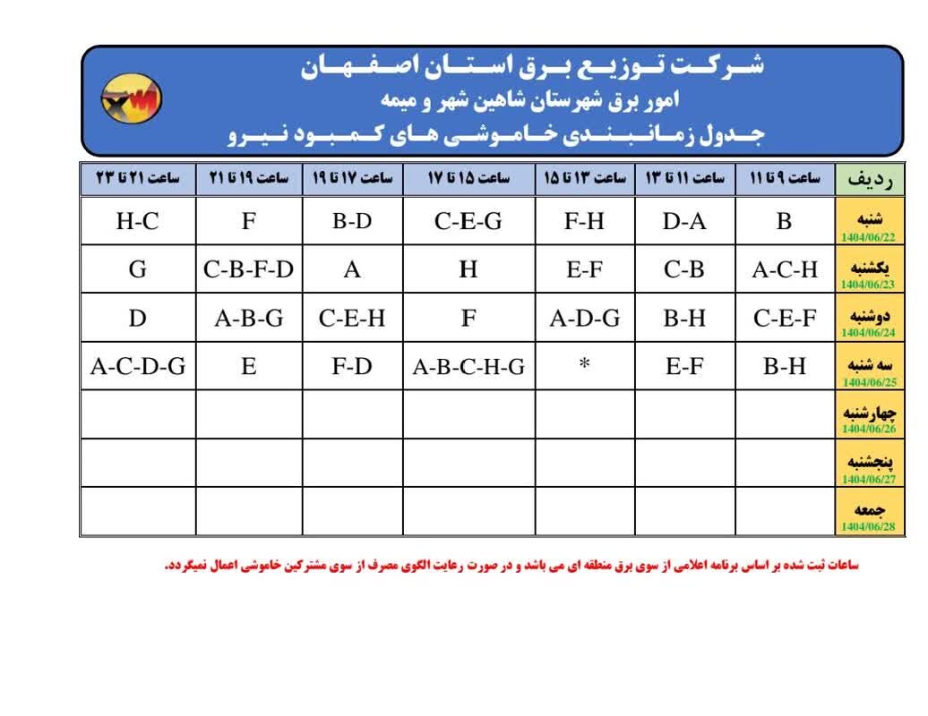 قطعی برق استان اصفهان فردا سه شنبه ۲۵ شهریور ۱۴۰۴ + جدول